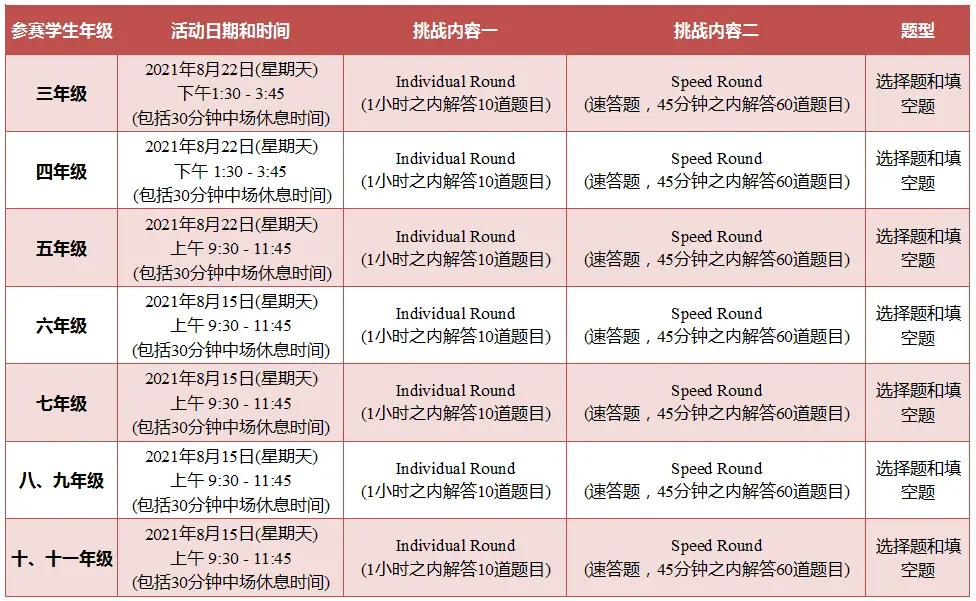 竞赛介绍 | 美国大联盟(Math League)国际夏季数学挑战赛即将开始