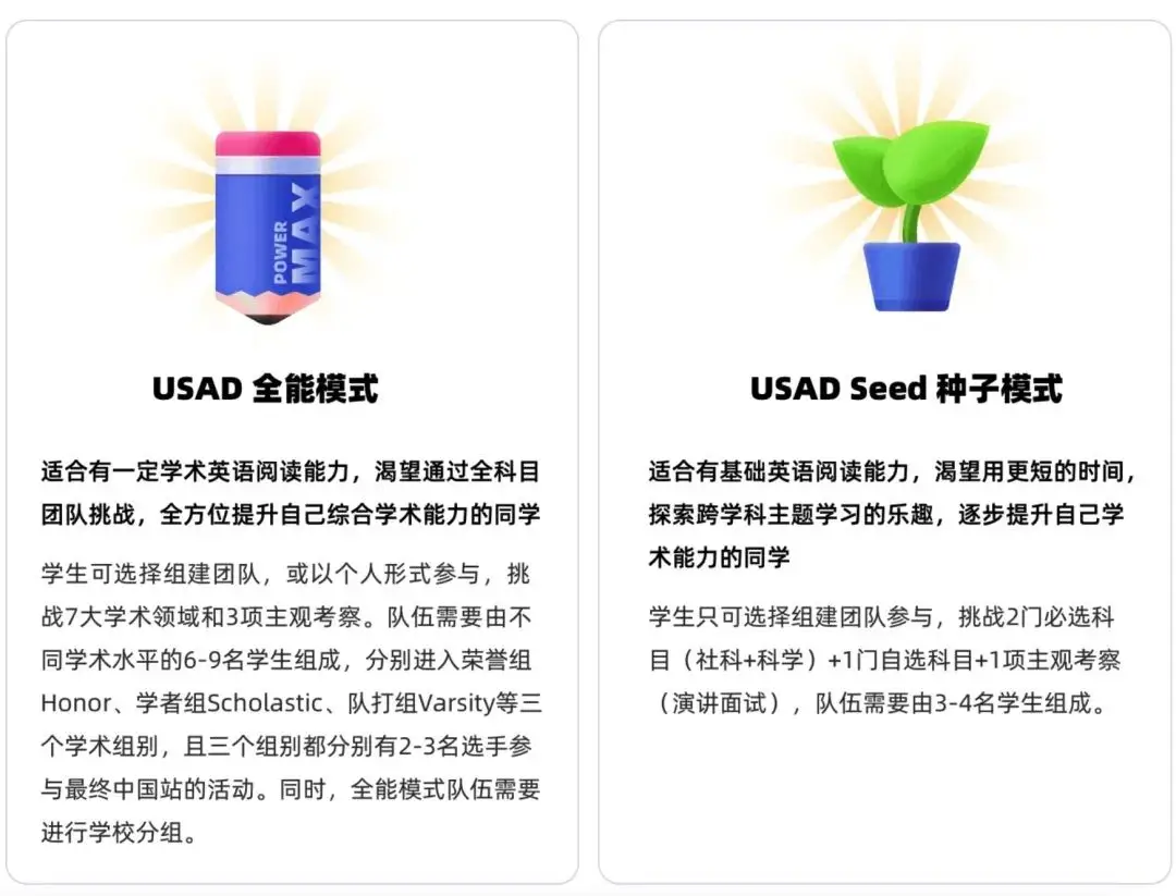 USAD | 高中生首选的通识学术活动——美国学术十项全能比赛