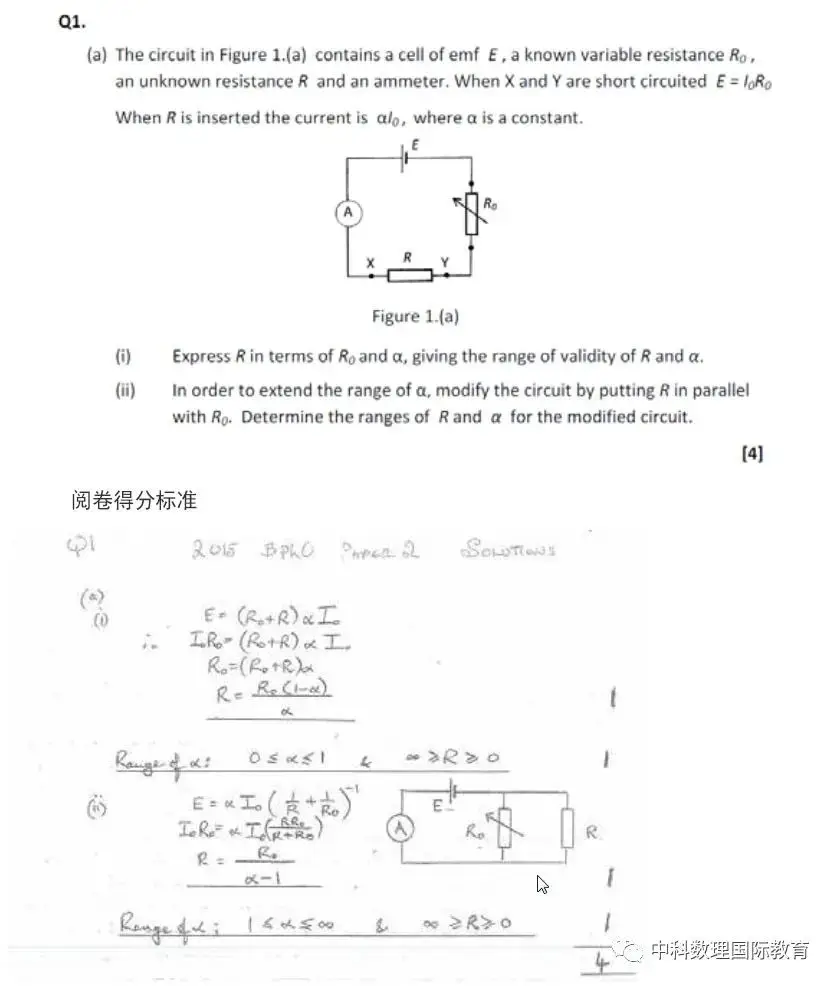 BPhO英国物理奥赛（高中）