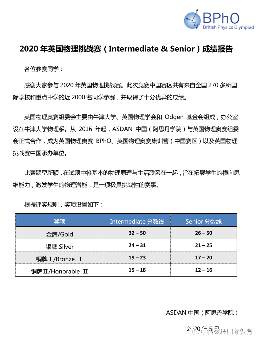 BPhO 英国物理思维挑战（中级&高级）