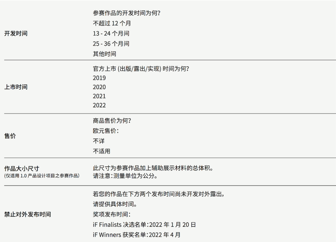 每日一赛‖2022年度德国iF设计大奖（截止至2021.11.19-综合类竞赛）