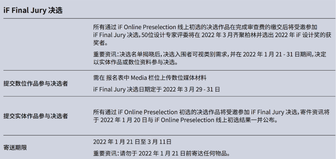 每日一赛‖2022年度德国iF设计大奖（截止至2021.11.19-综合类竞赛）