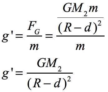 BPhO 18 Question2 c) e) 地球内部