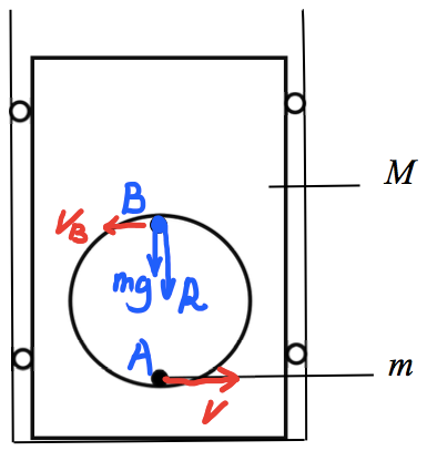 2018 BPhO Section1 (h)