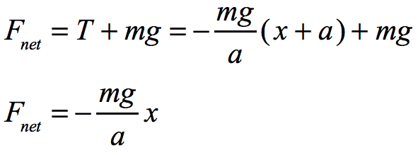 2018 BPhO Section2 Question3b