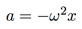 2018 BPhO Section2 Question3b