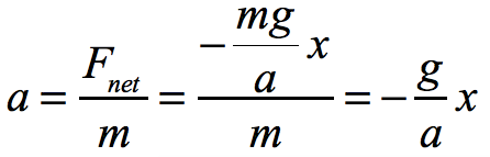 2018 BPhO Section2 Question3b