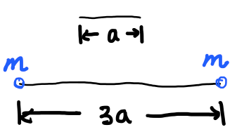 2018 BPhO Section2 Question3b