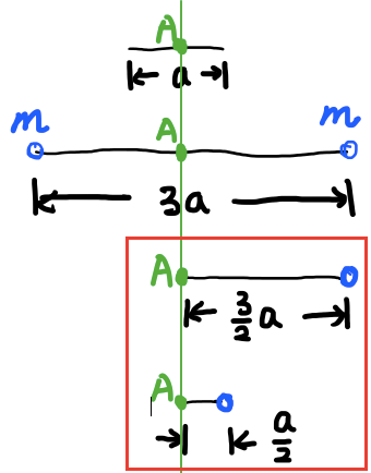 2018 BPhO Section2 Question3b