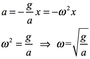 2018 BPhO Section2 Question3b