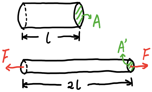 2018 BPhO Section2 Question3c