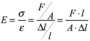 2018 BPhO Section2 Question3c