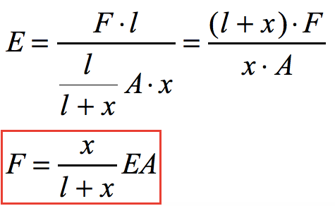 2018 BPhO Section2 Question3c