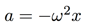 2018 BPhO Section2 Question3d