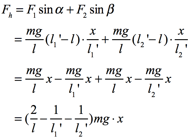 2018 BPhO Section2 Question3d