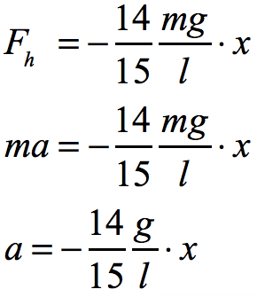 2018 BPhO Section2 Question3d