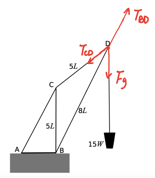 2017 BPhO Section2 Question3b