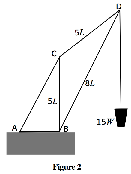 2017 BPhO Section2 Question3b