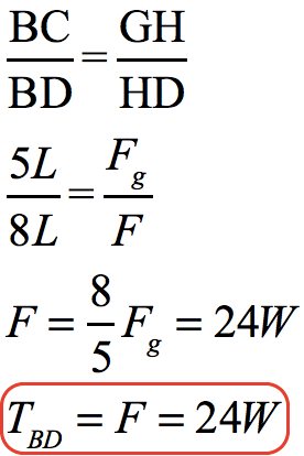 2017 BPhO Section2 Question3b