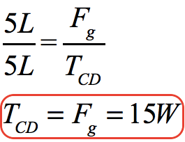 2017 BPhO Section2 Question3b