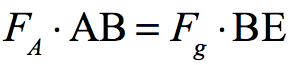 2017 BPhO Section2 Question3b