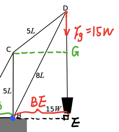 2017 BPhO Section2 Question3b