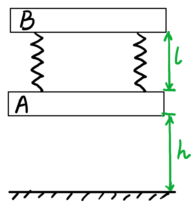 2019 BPhO Section2 Question3e