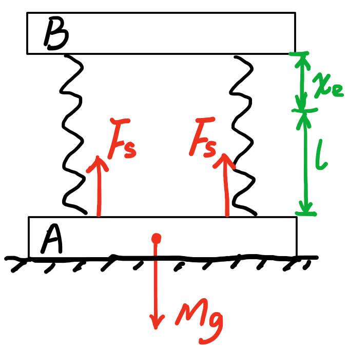 2019 BPhO Section2 Question3e