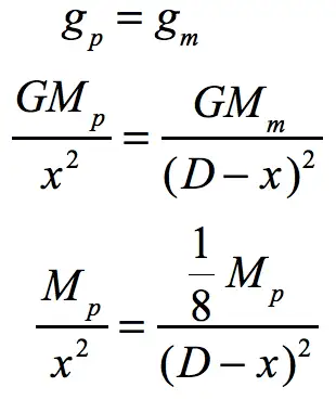 BPhO 18 Question2 d) 天体的等势线与能量