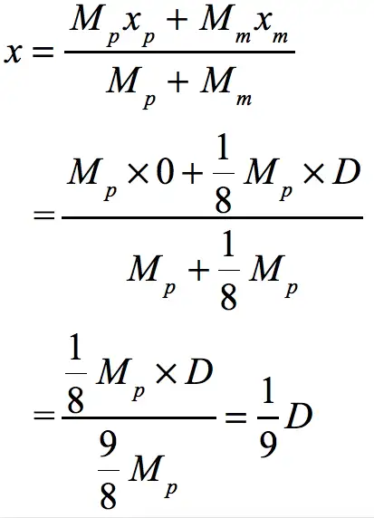 BPhO 18 Question2 d) 天体的等势线与能量