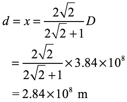 BPhO 18 Question2 d) 天体的等势线与能量