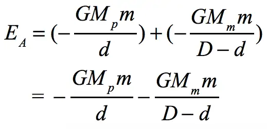 BPhO 18 Question2 d) 天体的等势线与能量