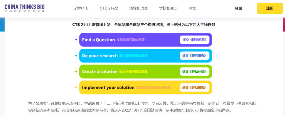 速速报名！10月-11月报名截止竞赛/夏校项目汇总！