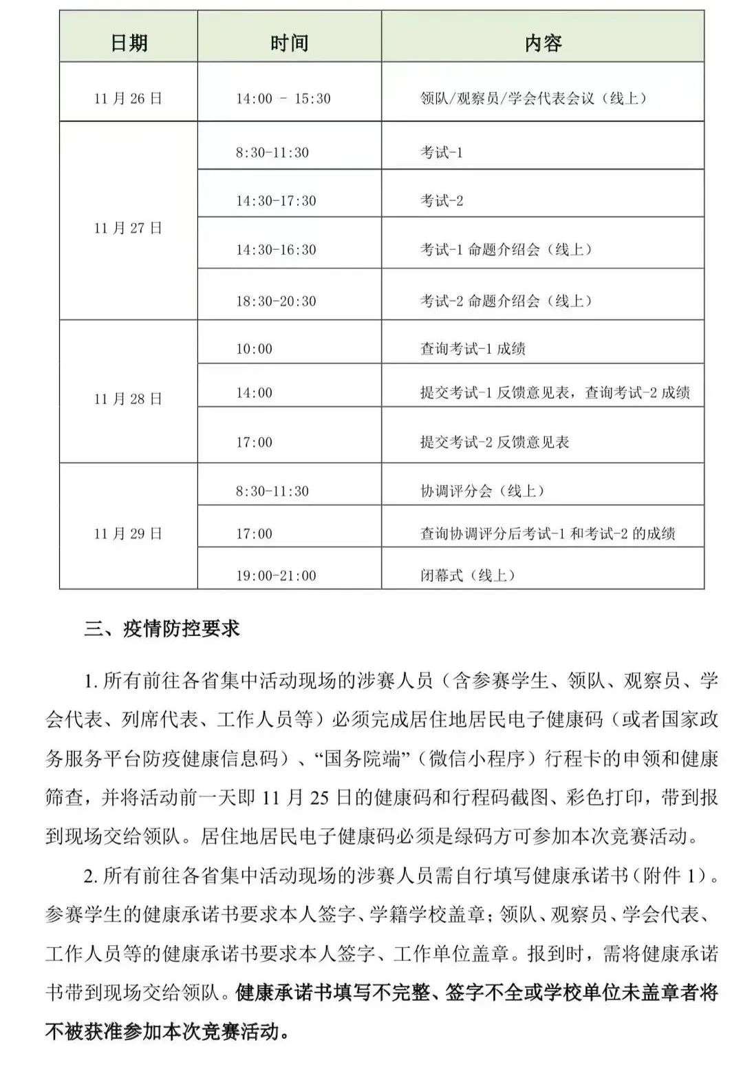 化学决赛日程公布，分省设置考场！物理决赛或分省线上进行！