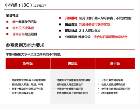 竞赛介绍 | 国际机器人工程挑战赛Botball