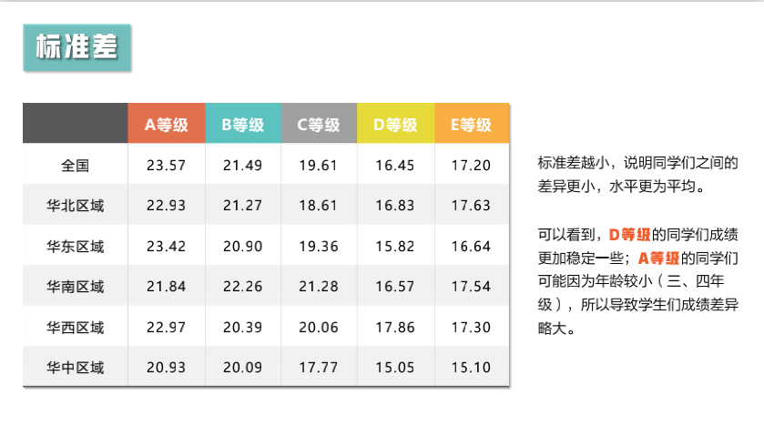 【竞赛捷报】2021澳大利亚AMC全国成绩报告发布！87人获得全球满分大奖！