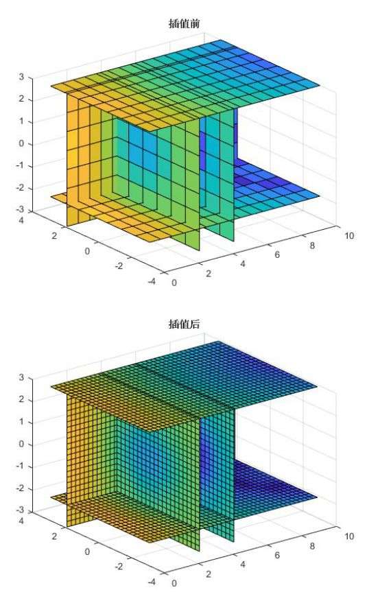 美赛MATLAB技巧分享：数组最值的搜寻