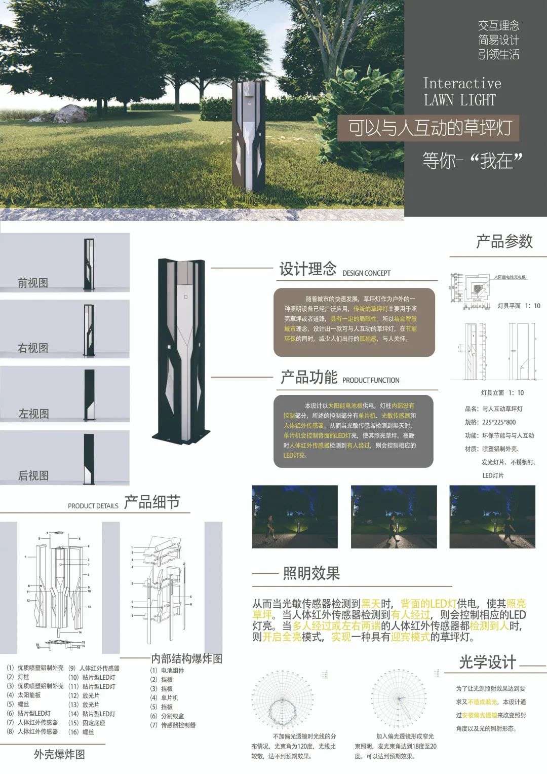 每日赛讯‖2021创艺国际青年设计师奖获奖名单及获奖作品公布！