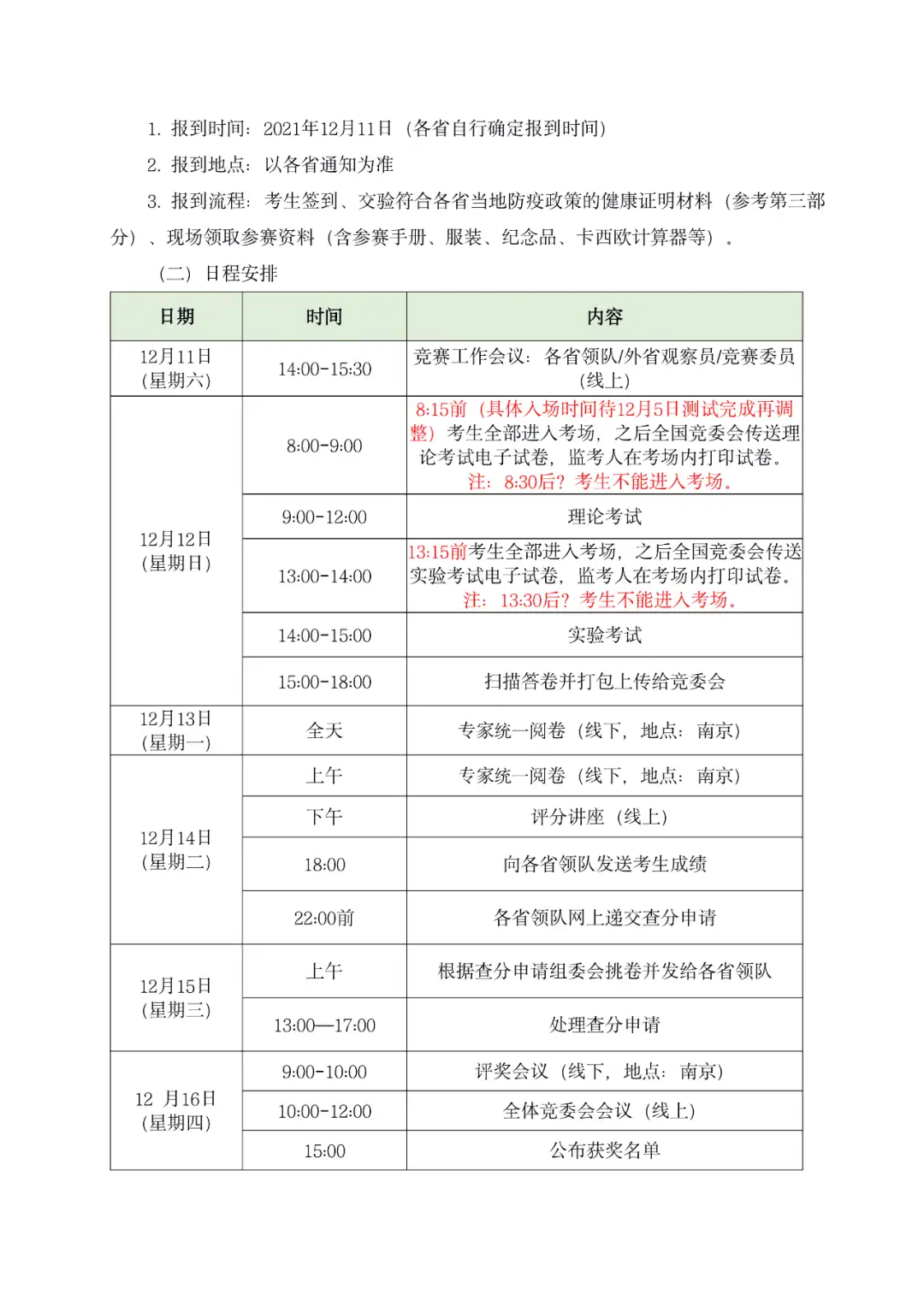 决赛日程确定！第38届全国中学生物理竞赛决赛第二轮通知发布！