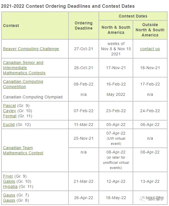 诚朴竞赛| 一大波数学赛事“蜂拥而至”！请提前准备~~~