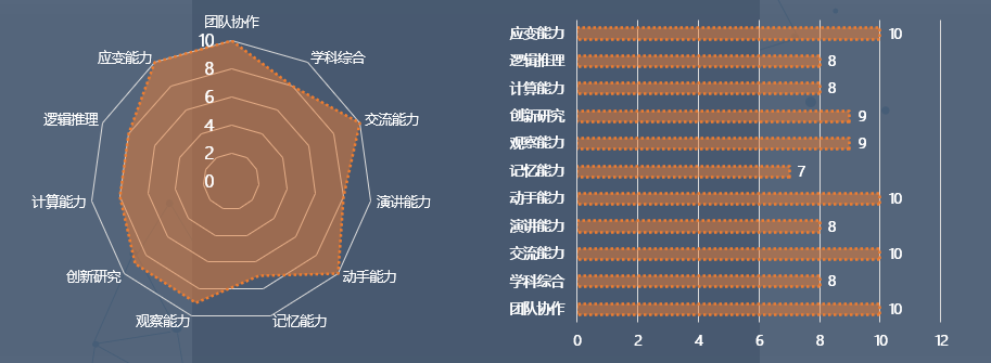 竞赛介绍 | VEX机器人竞赛项目