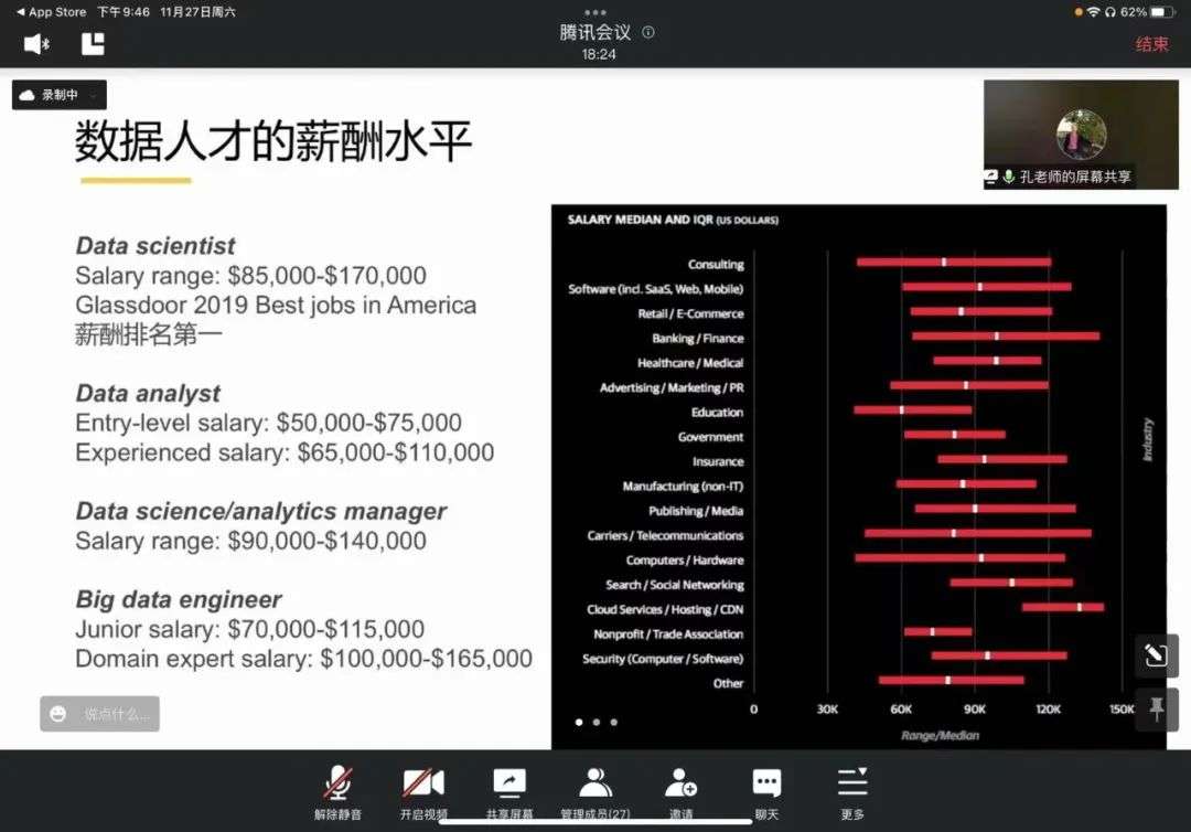 Green Deer 讲座回顾｜从数据科学到商业分析