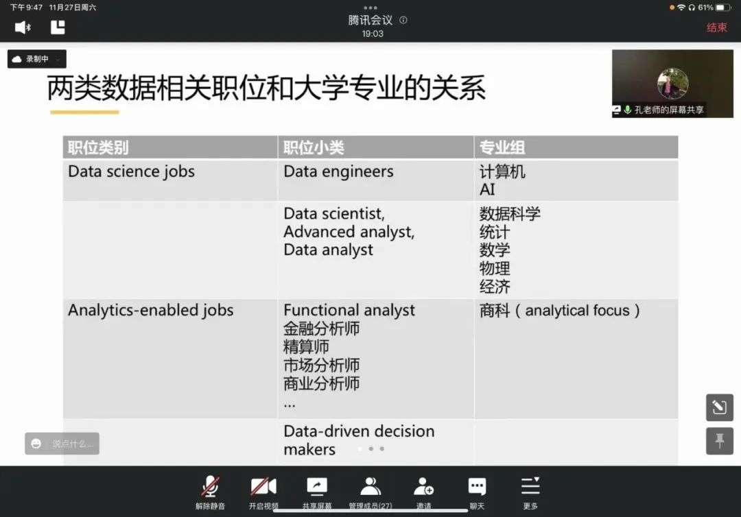 Green Deer 讲座回顾｜从数据科学到商业分析