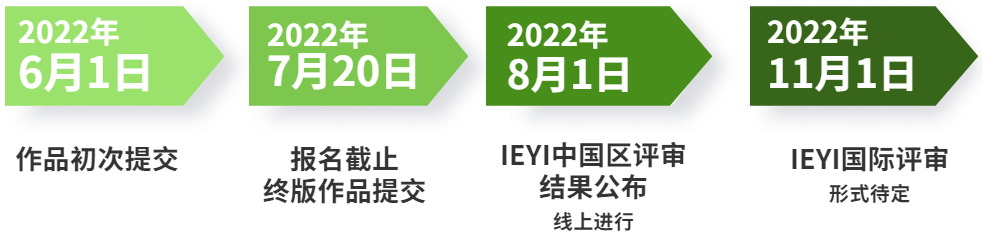 IEYI | 跨学科知识应用！科学和艺术也能完美融合？