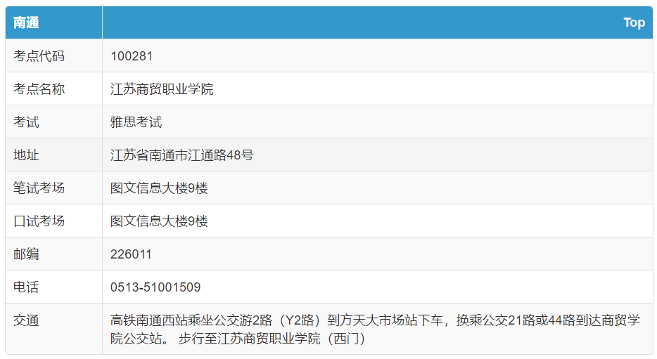 雅思官方再增新考场和考试日期！未来要禁止跨省考试？（内含12月雅思写作预测）