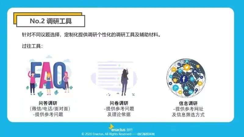 讲座回顾 | 社会创新+公益实践为申请加分