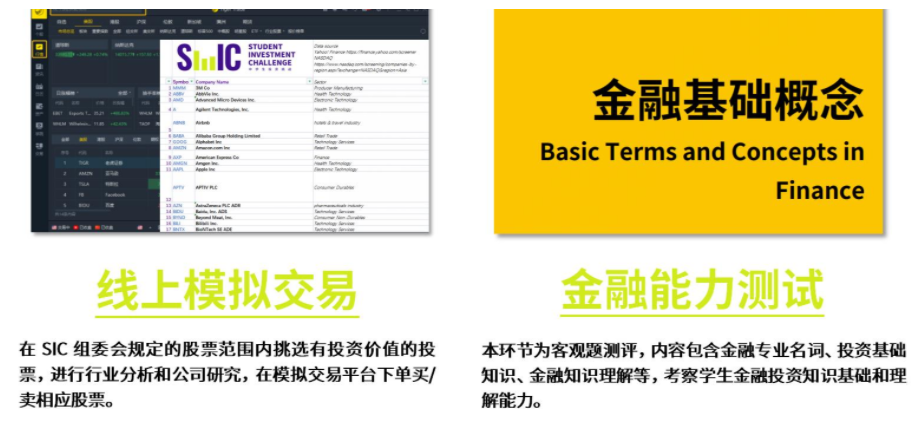 竞赛介绍 | 中学生投资挑战SIC