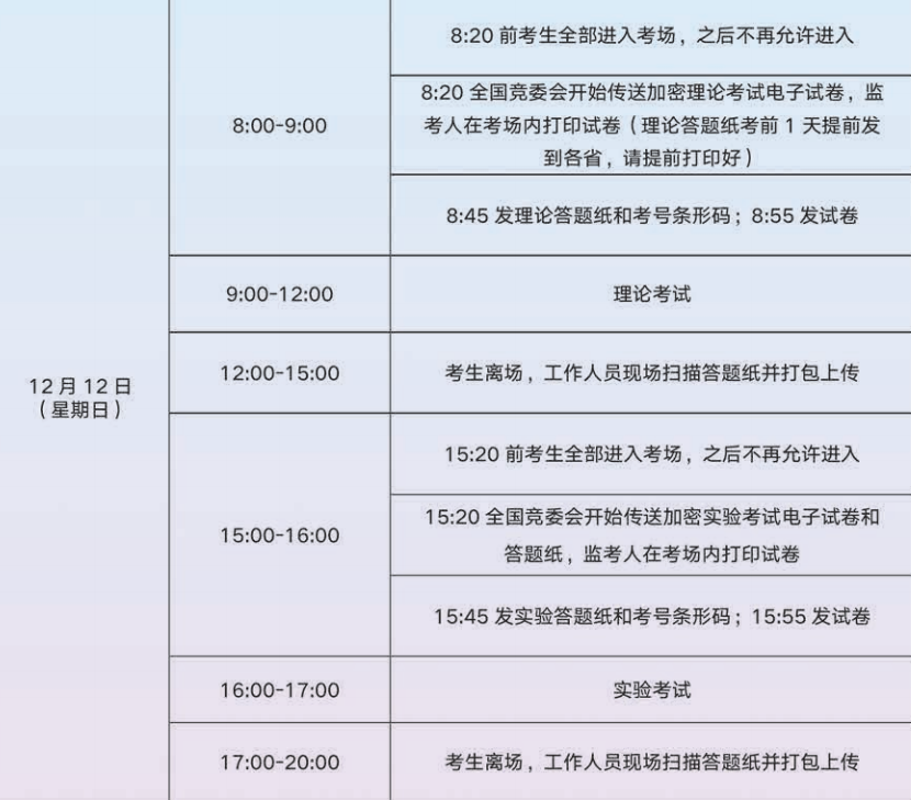 2021第38届物理竞赛决赛试题公布！