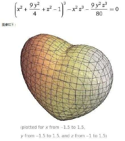 专业解说 | 你真的了解数学么？