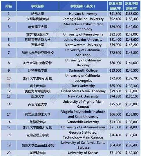 专业解说 | 你真的了解数学么？